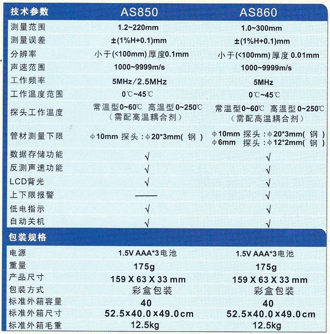 希玛AS860超声波测厚仪